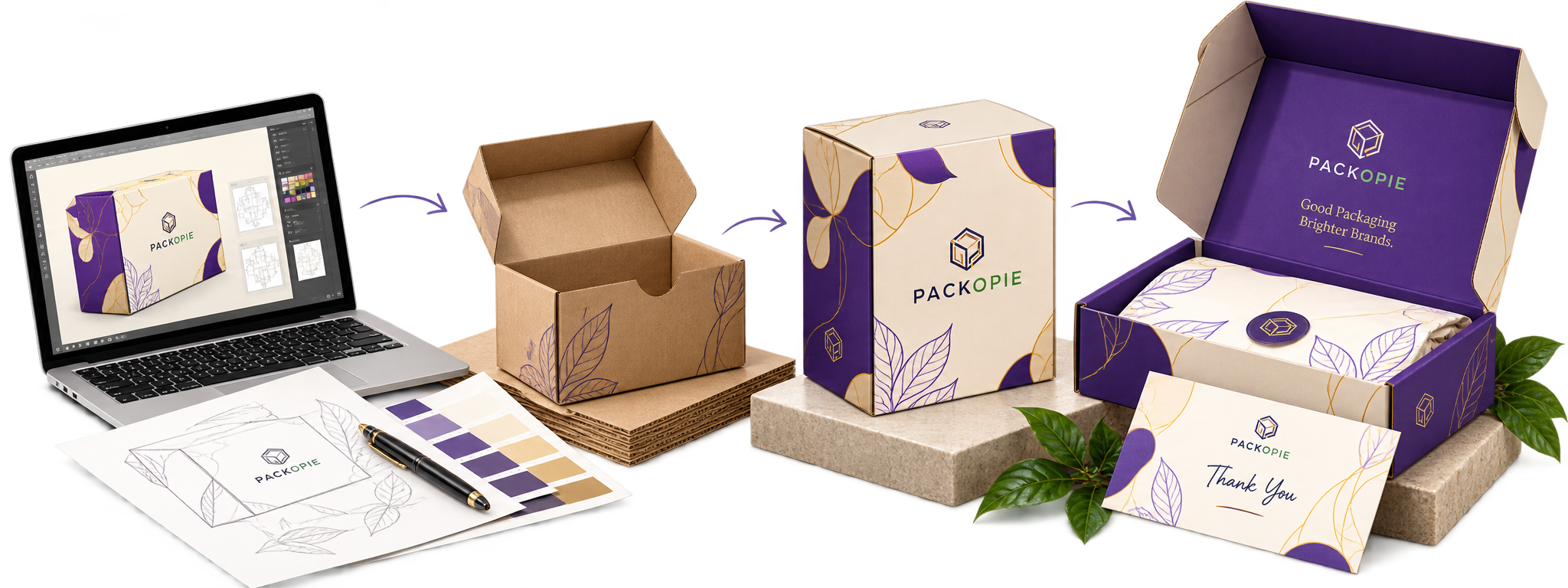 Packaging development from a laptop design to a kraft prototype, printed carton and finished presentation box